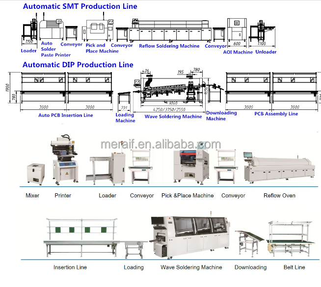 SMT SAMSUNG Hanwha SM481 SM482 Plus Pick And Place Machine 21