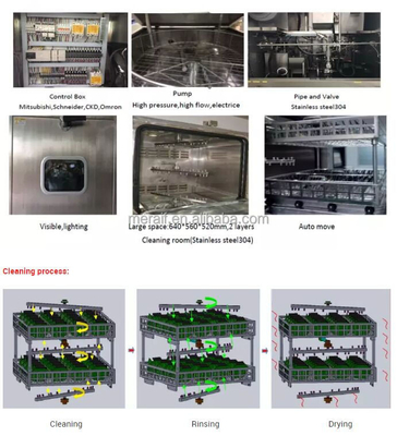 Factory supply Automatic SMT PCB/PCBA Cleaning Machine for Cleaning PCBA Flux Residual, CMOS Flux and Partical, Semicon Flux
